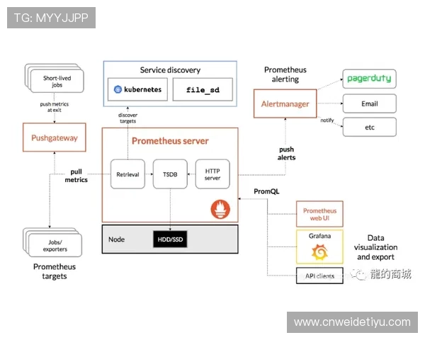 亚博YB在线官网:注册流程与用户体验全方位指南 亚博YB在线官网:注册流程与用户体验全方位指南