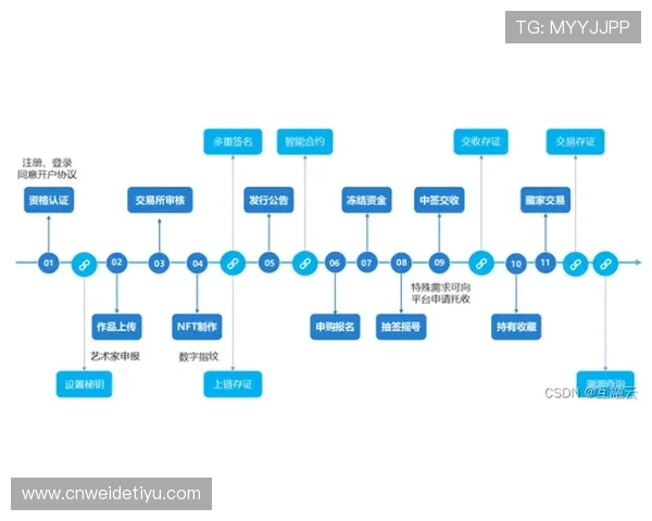 亚傅网页：如何利用亚傅网页设计打造独一无二的企业官网