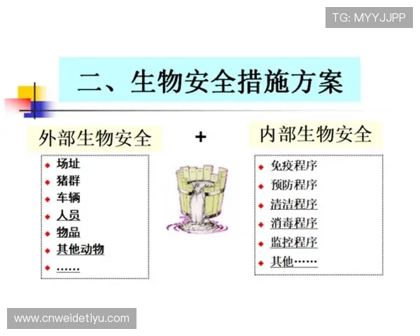 亚博体育线上官网:平台技术保障与数据安全措施详解 亚博体育线上官网:平台技术保障与数据安全措施详解