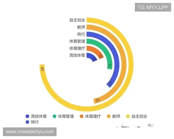 亿搏体育:融合科技与体育的未来发展战略与市场前景 亿搏体育:融合科技与体育的未来发展战略与市场前景