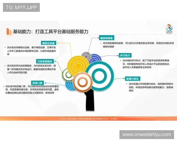 3377体育平台全面升级优化用户体验打造最专业的体育资讯服务 3377体育平台全面升级优化用户体验打造最专业的体育资讯服务