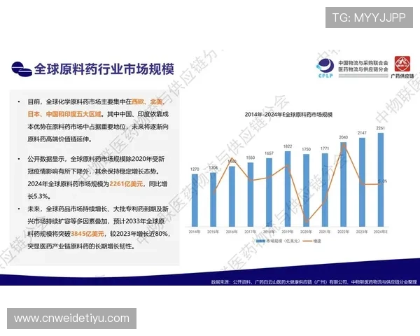 欧博真人游戏的流行趋势与未来发展方向，行业专家深度解析