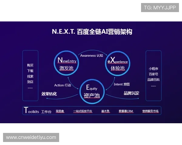 熊猫体育如何助力体育品牌打造与市场营销策略的升级 熊猫体育如何助力体育品牌打造与市场营销策略的升级