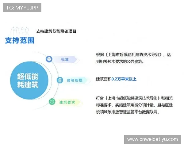 天空体育官网平台的安全保障措施详解确保每一位玩家的资金和个人信息安全 天空体育官网平台的安全保障措施详解确保每一位玩家的资金和个人信息安全
