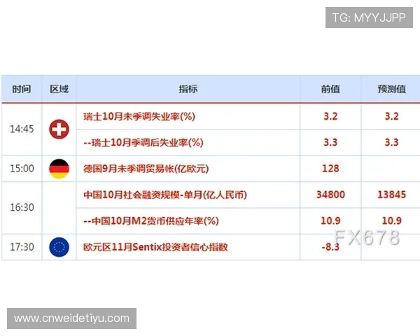 皇冠买球修改数据的合法性与风险评估,玩家必知的安全指南 皇冠买球修改数据的合法性与风险评估,玩家必知的安全指南