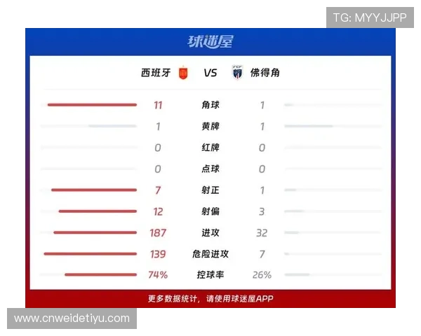 2026年世界杯西班牙VS佛得角比赛门票预订指南,助你轻松抢到心仪座位 2026年世界杯西班牙VS佛得角比赛门票预订指南,助你轻松抢到心仪座位
